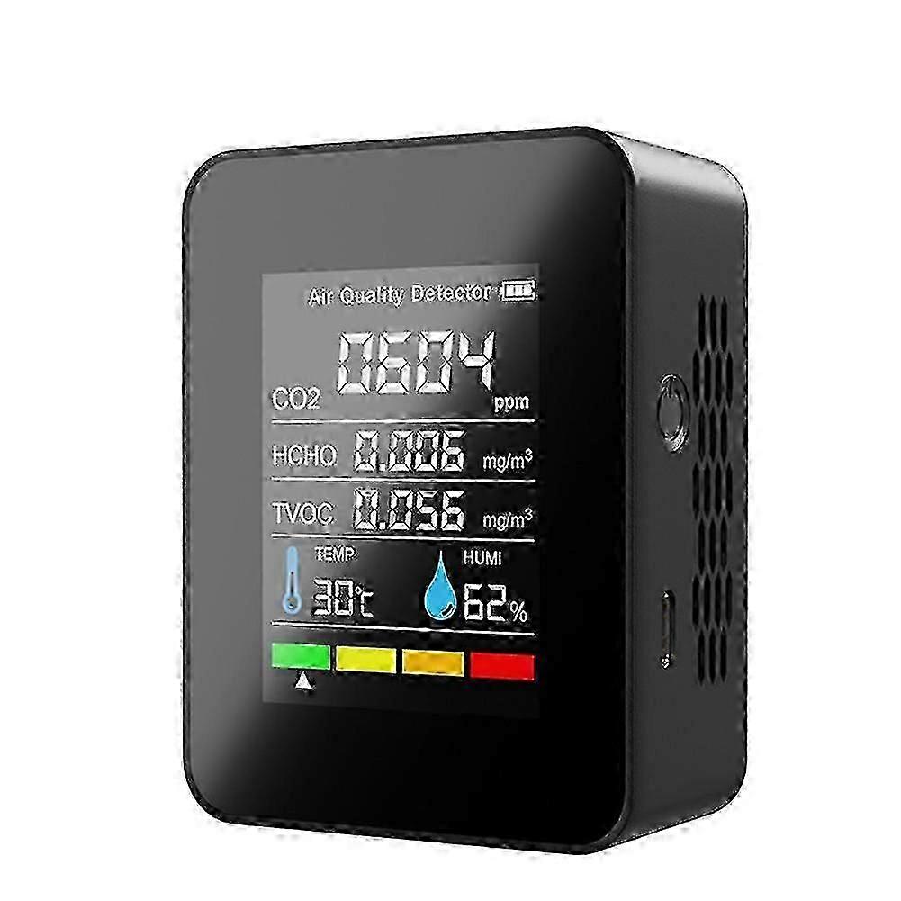5-in-1 Air Quality Monitor - CO2/Temperature/Humidity Sensor with Digital Display for Indoor Environment Analysis_MM2