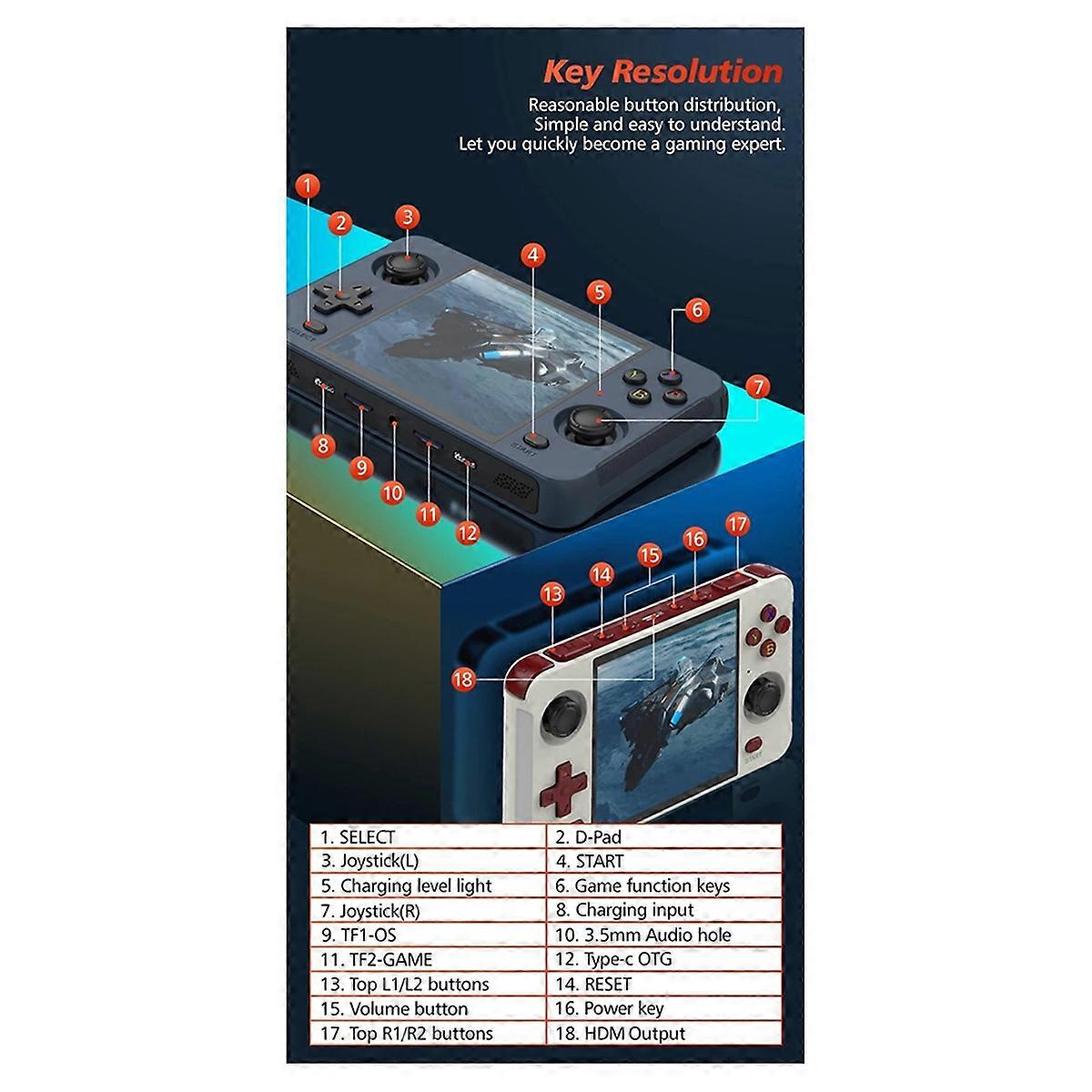 R40S Retro Video Game Console 16GB+128GB WiFi+BT Linux Blue
