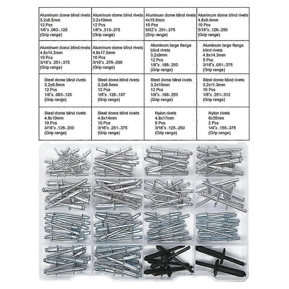 Multiple Sizes Rivet, Blind Rivets Assortment Kit,155 Pieces