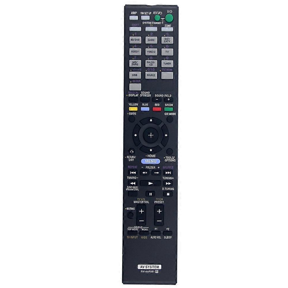 Replace Remote Control RM-AAP061 for Sony Audio AV SYSTEM RM-AAP061 Remote Control