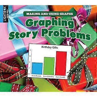 Problemen met grafieken (grafieken maken en gebruiken)