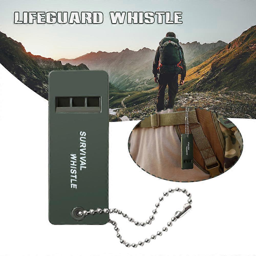 Emergency Whistle Keychain Mini Premium Safety Rescuing Survival Whistle