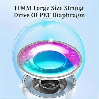 In Ear Monitors Headphones Earphones 11mm PET Composite Diaphragm Dynamic Earphone 3.5mm Purple with Microphone