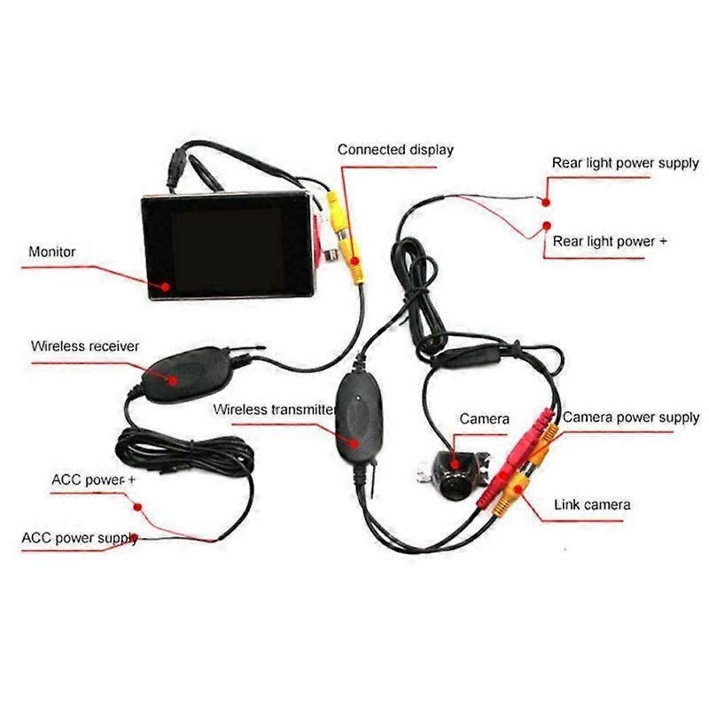 Car Rear View Camera Wifi Wireless 2.4GHz DC 12V Transmitter/Receiver Kit Universal Video Transmitter Receiver Kit