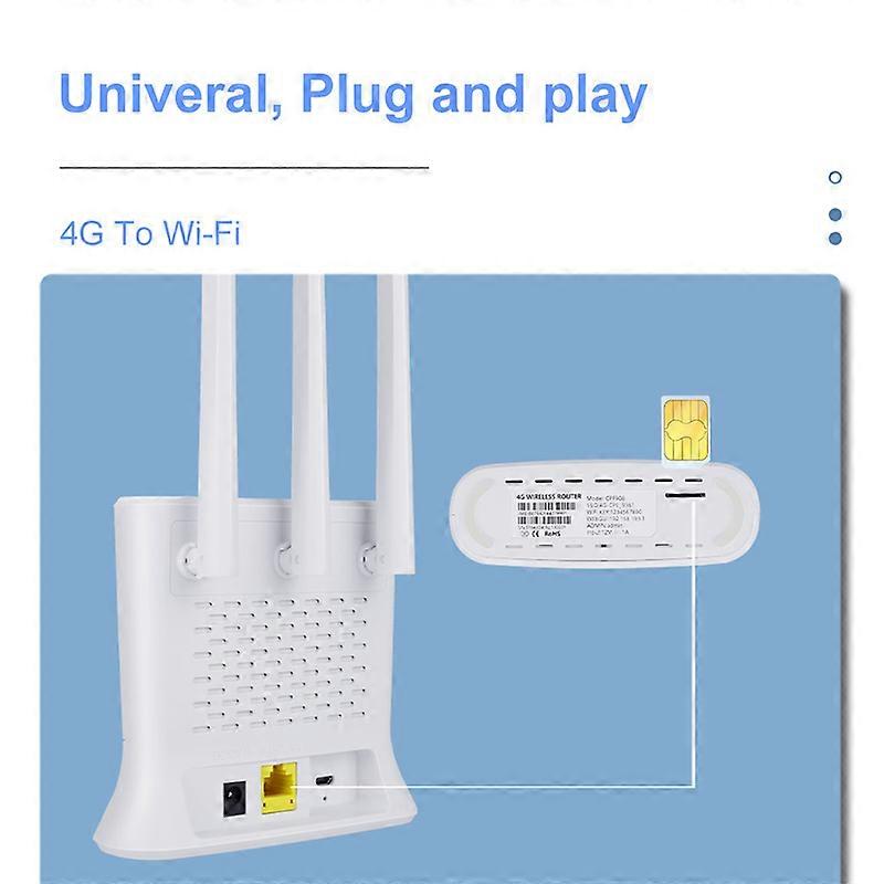TIANJIE Wireless Router LTE CPE 4G SIM Card Modem Unlocked Hotspot CAT4 ...
