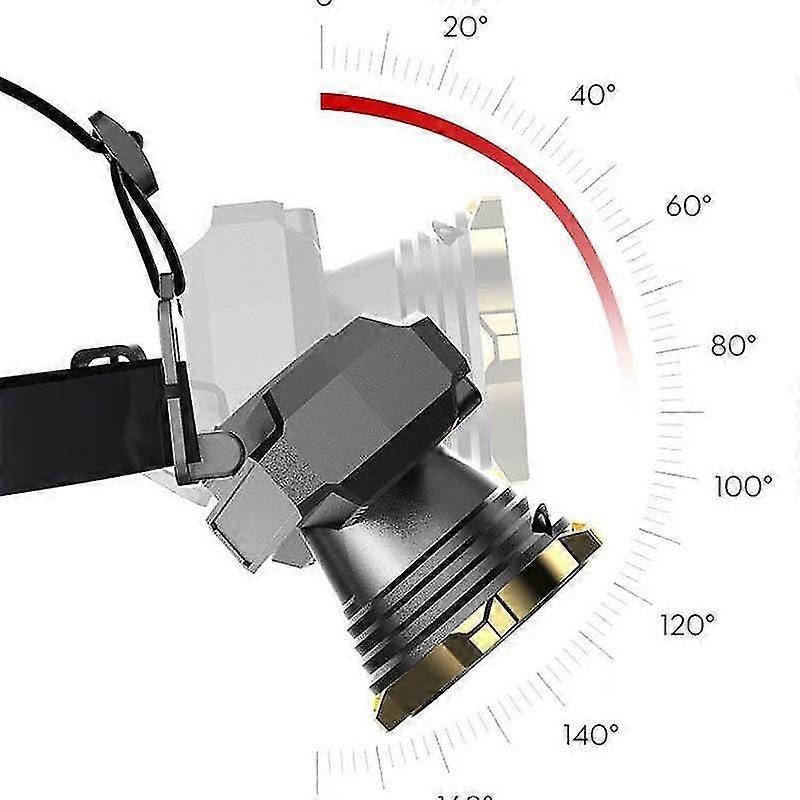 Best Headlight, Rechargeable Led Headlight Outdoor Abs Head-mounted Flashlight Fishing Light Built-in Battery Waterproof Headlight
