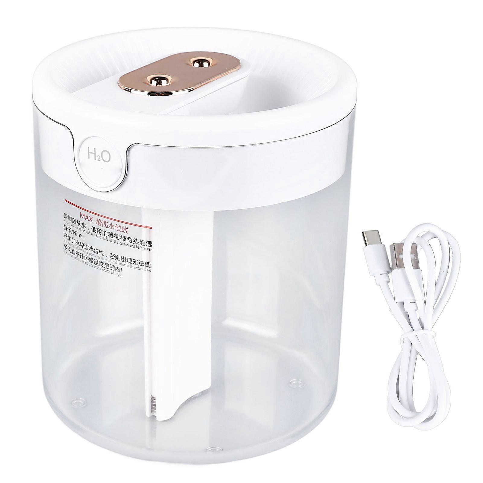 Innovative Quiet Continuous Humidifier