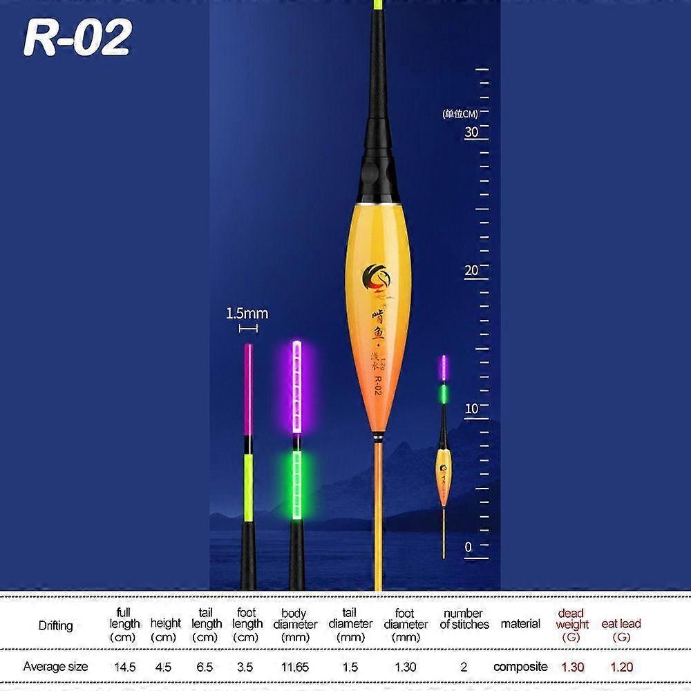 Indicator Light Float Buoy Strike Rock fishing Floats 2023 Electronic Fishing float Long Tail