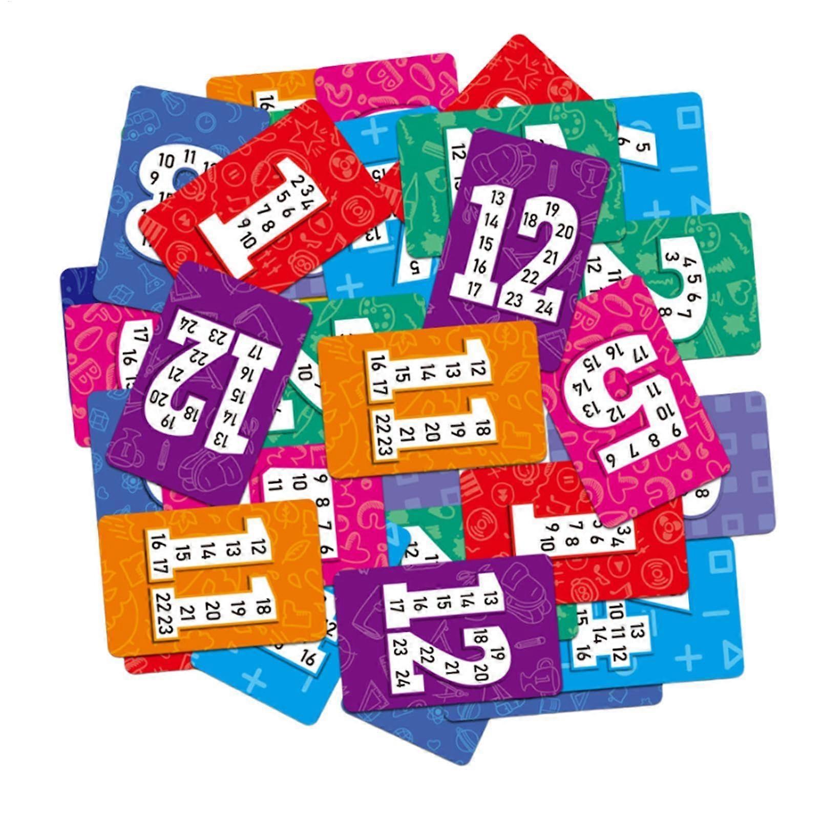 Educational Addition Subtraction Division Multiplication Flashcards