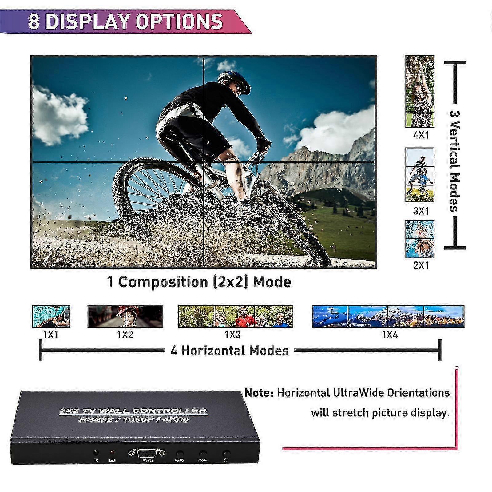 HDMI Video 4k@60HZ with RS232 HD 8 Display Modes HDMI Input 4K & Output 1080P