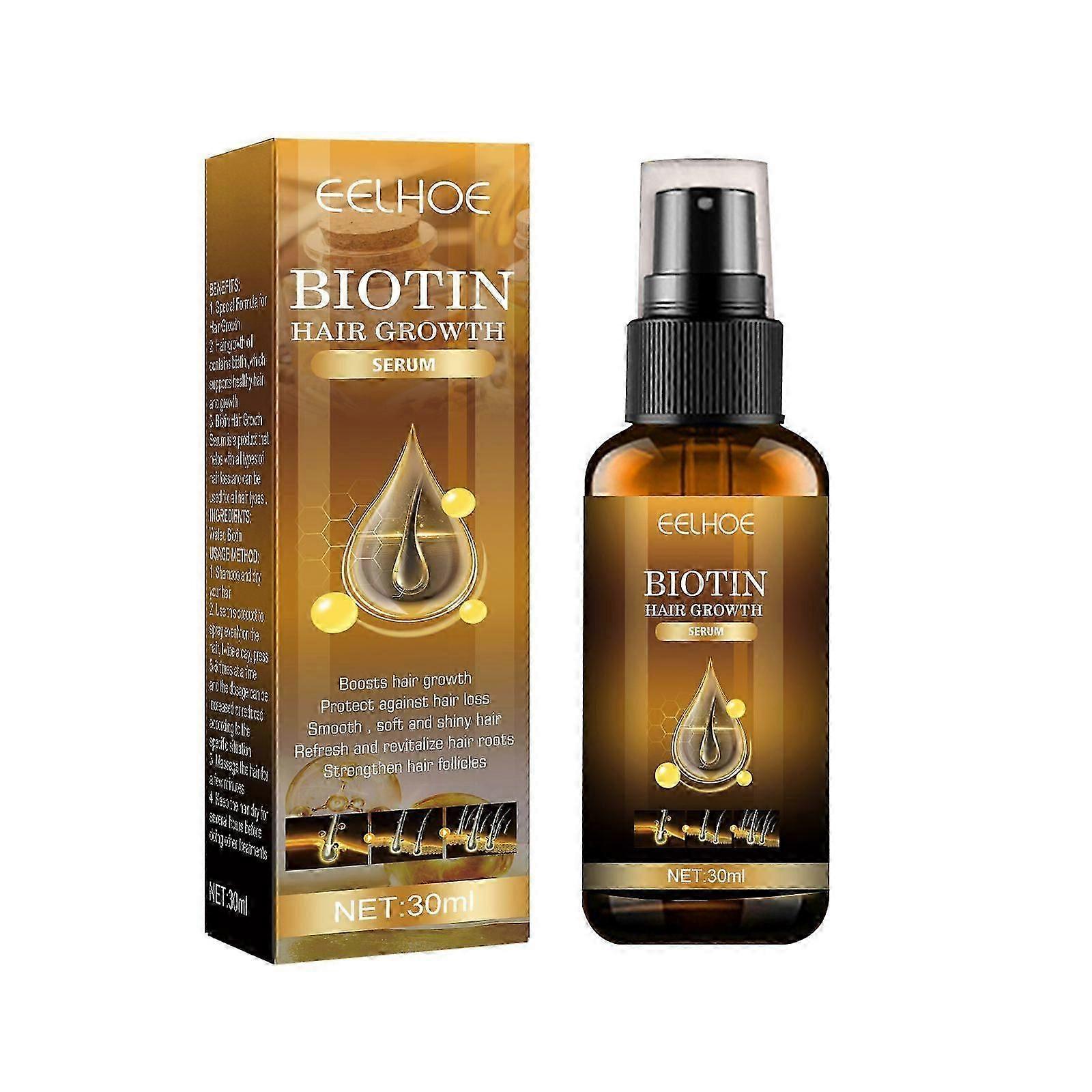 Biotin Hair Growth Spray for Thicker