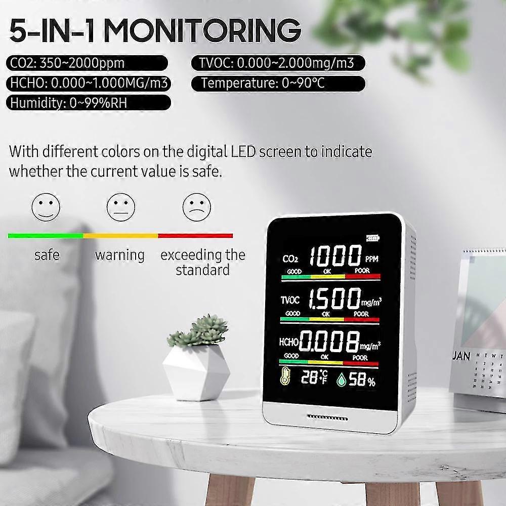 For Home 5 In1 Co2 Meter Digital Temperature Humidity Sensor Tester Air Quality Monitor Carbon Dioxide Tvoc Hcho Detector