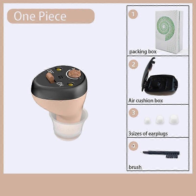 Soroya Digital wiederaufladbare CIC ITE Hörgeräte Mini ITC Tragbarer drahtloser Klangverstärker Enhancer Hörverstärker