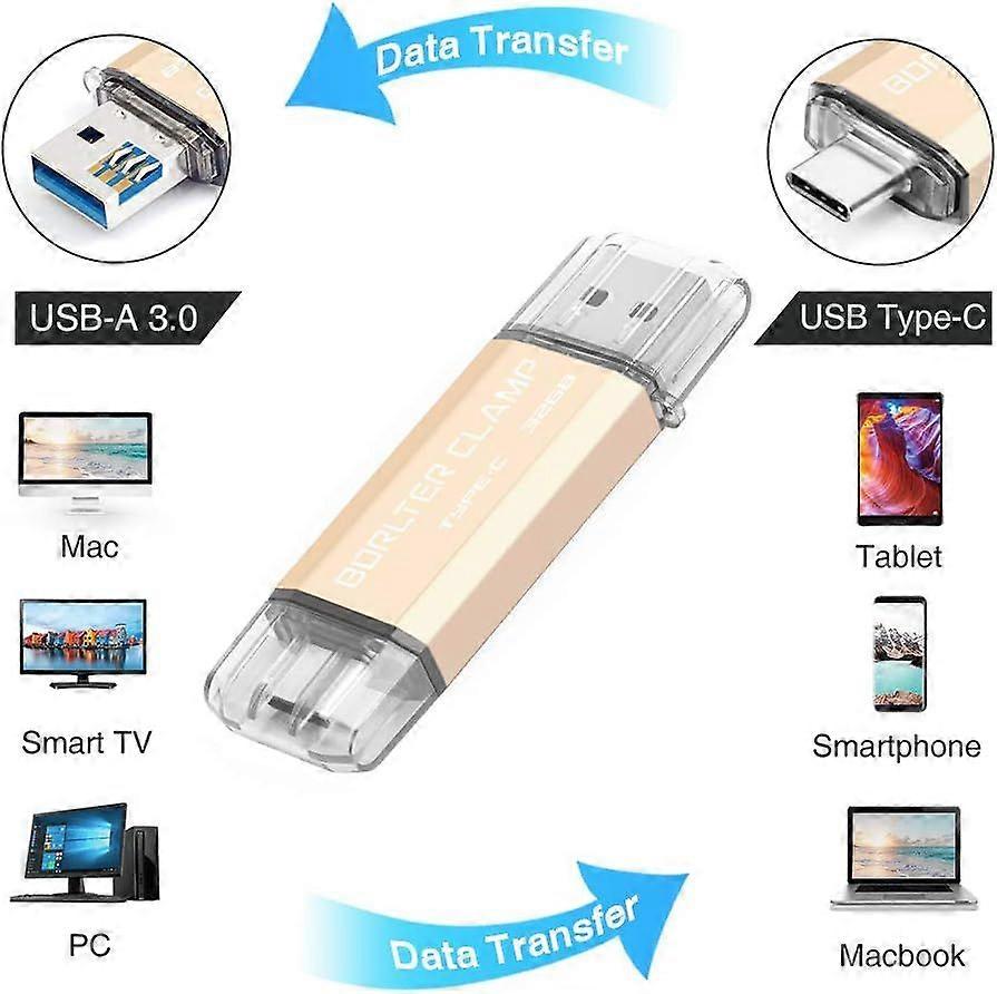 2025 Latest Model  32GB USB Type-C Flash Drive 3.0 Dual Drive, BorlterClamp USB C Memory S