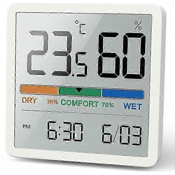 Digital Room Hygrometer Thermometer for Desk, Temperature and Humidity Monitor in White
