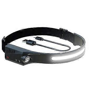 Led Headlamp 350 Lumens,weatherproof,usb Charge, Great Performance Head Light For Outdoors
