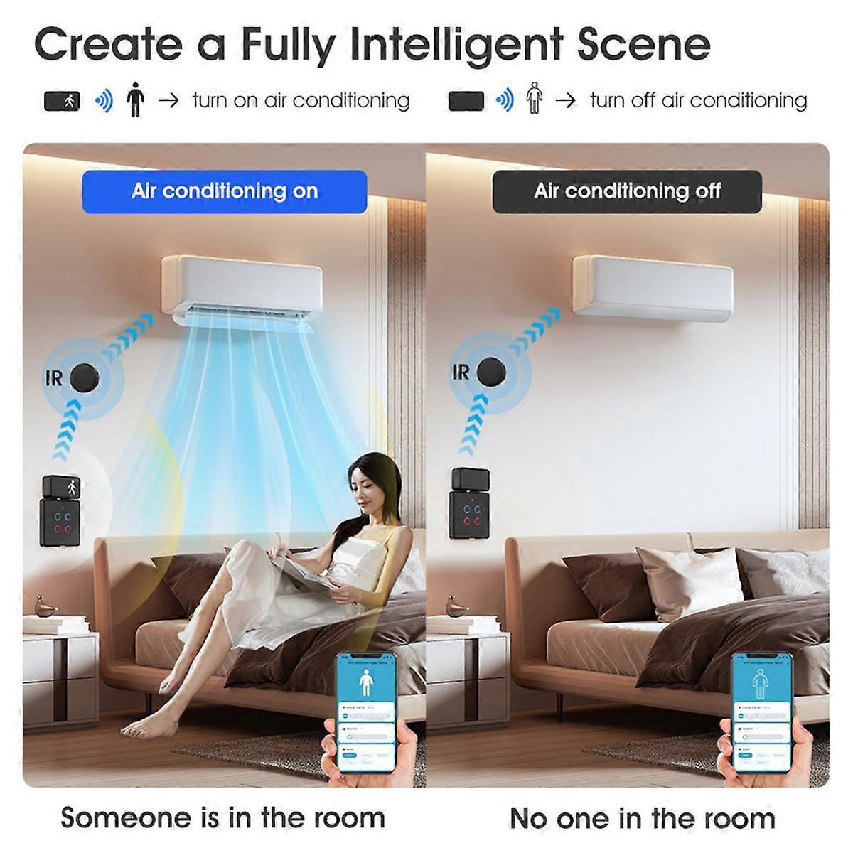 Tuya WiFi Human Presence Detector 24G Radar Detector Motion Sensors Smart Human Body PIR Sensor Smart Life