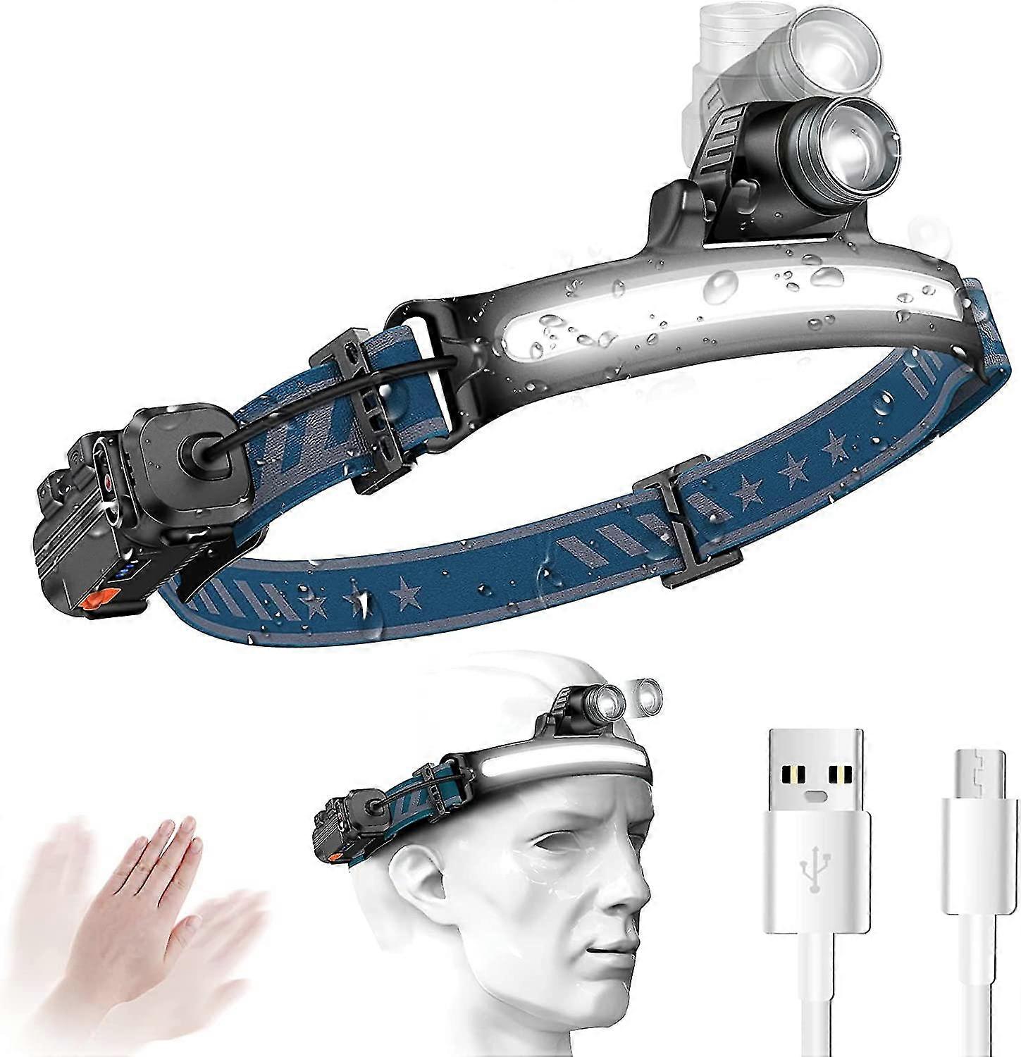 Powerful Rechargeable Led Headlamp, Fentec Headlamp 2000 Lumens, Sensor Zoom Head Torch, 6 Modes, Ipx65 Waterproof Halo Light, Led Headlight For Runni