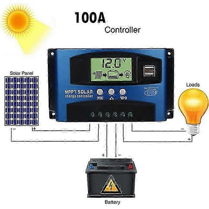 2025 100A MPPT Solar Panel Charge Regulator Controller 12V - 24V Auto Tracking Focus_r4542