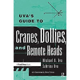 Uvas Leitfaden für Krane, Dollies und Fernköpfe