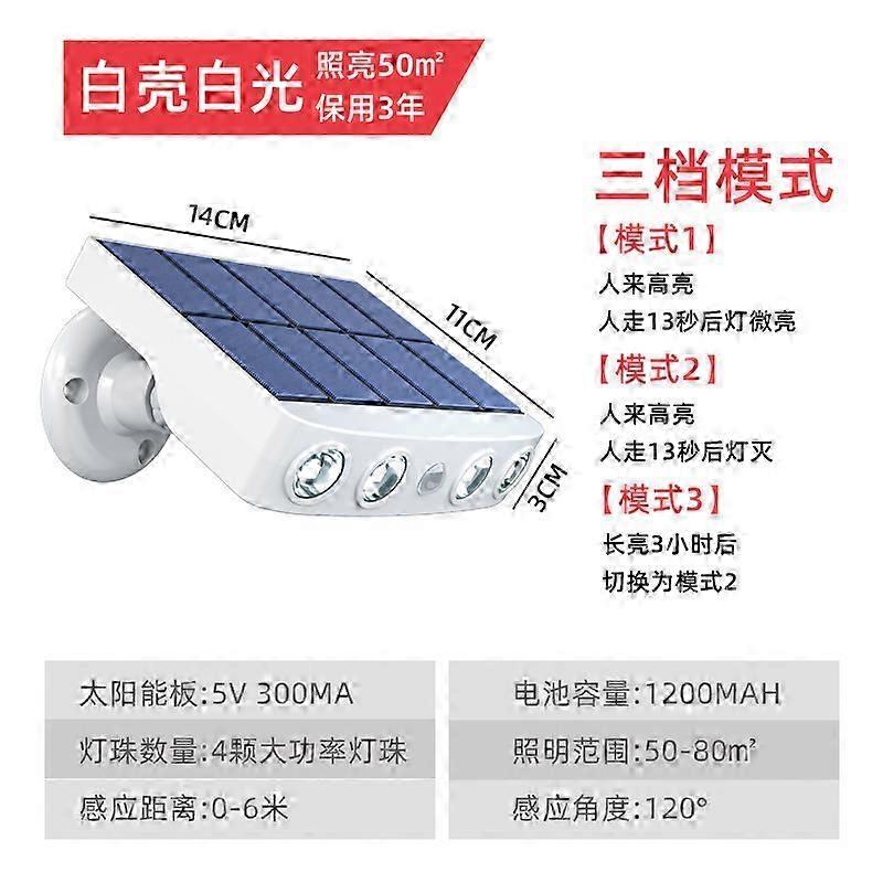 Waterproof Solar LED Motion Light