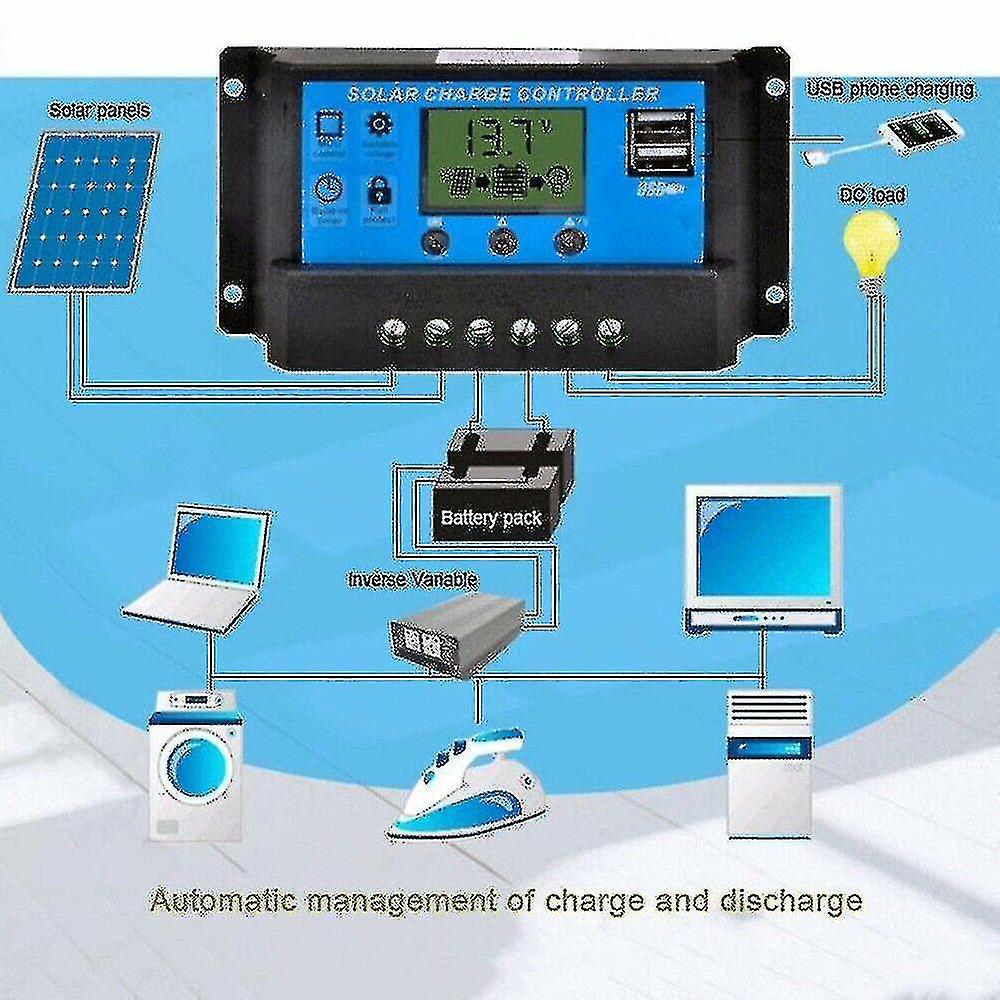 200w solpanelsats 60a 12v batteriladdare Controller Husvagnsbåt