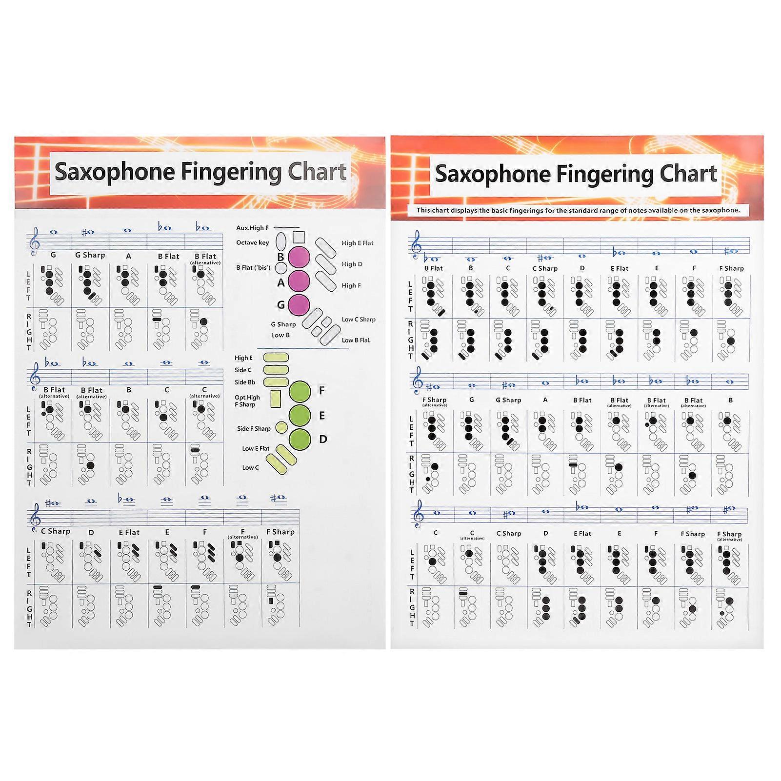 Saxophone Fingering Chart Basics Guide Exercise Comparison Table Portable Coated Paper