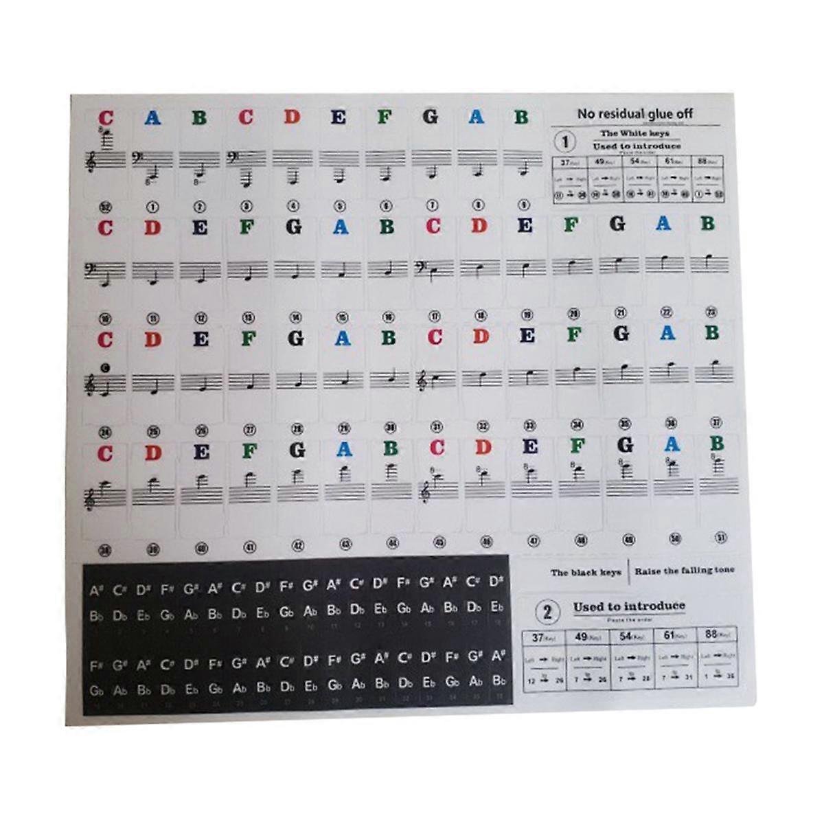 Multicolor Piano Keyboard Stickers, Bold Letter Piano Stickers, Very Suitable for Children to Learn Piano