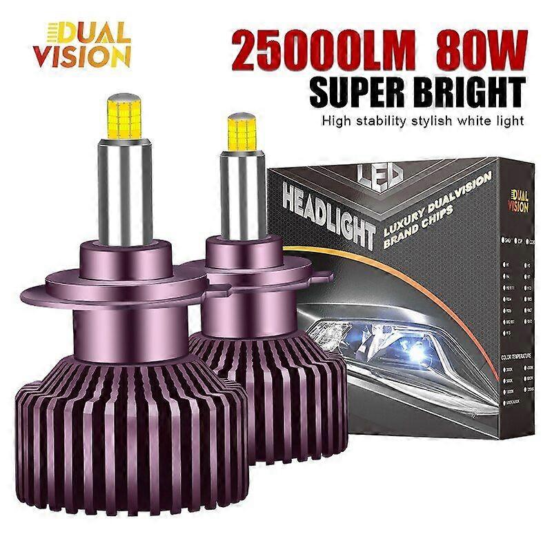 H8 H9 9005 9006 HB3 HB4 25000LM H7 H4 9012 Led H11 360 H1 D1S D1R D2S D2R LED Lamp Bulb Auto Light 12V 6000K CSP Chips