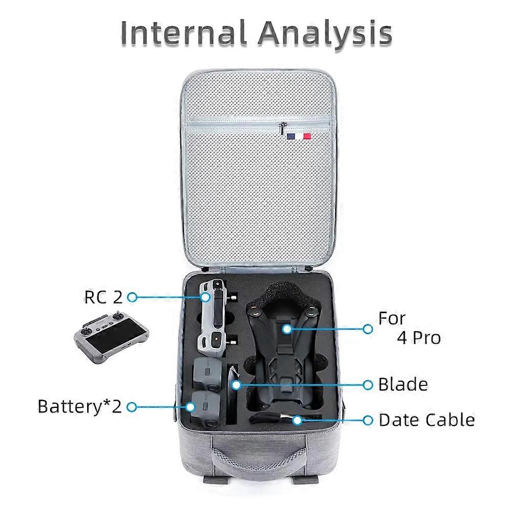 For DJI Mavic 4 Pro Drone Backpack Portable Travel Case Backpack Accessory Compartments