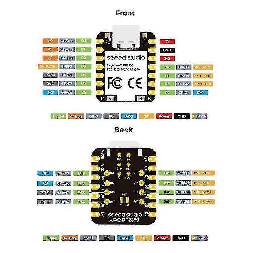 RP2350 Dual-Core Dev Board