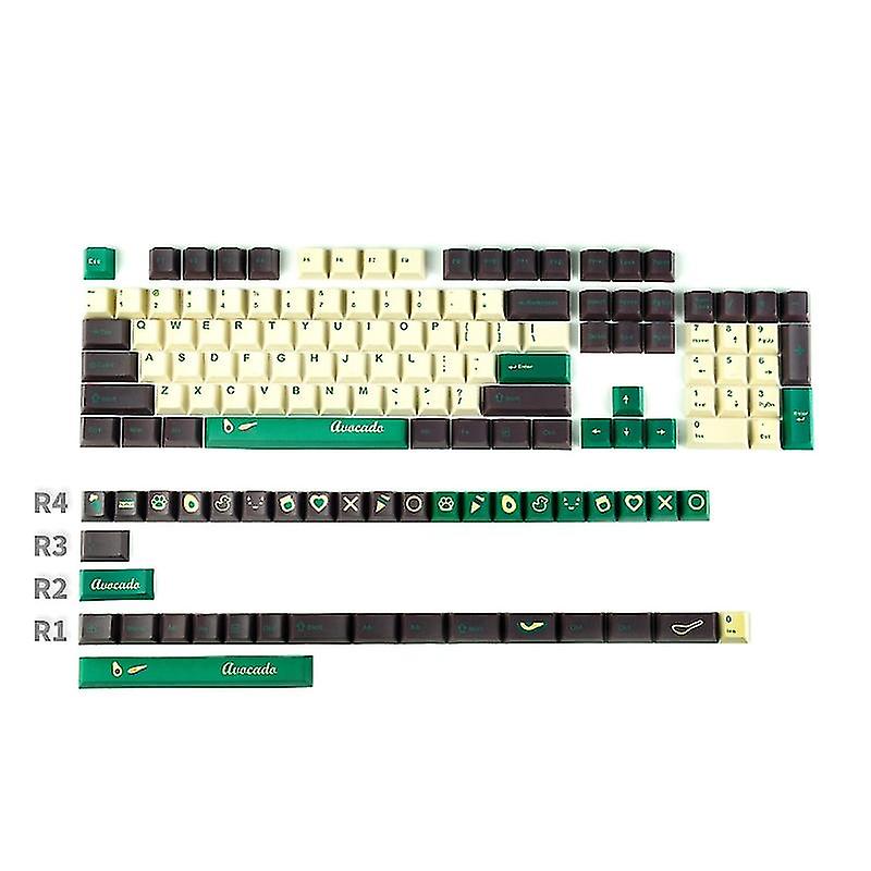 Custom Keycap Dye Sublimation Cherry Profile Gk61 64 68 96 126 Layout 141 Keys