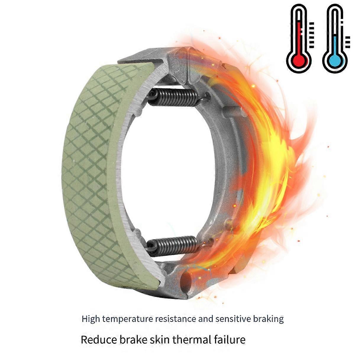 Front Drum Brake Pad Shoe For Ninebot MAX G30 Electric Scooter | Replacement Brake Pads Metal Construction-578571
