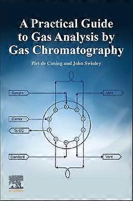 A Practical Guide to Gas Analysis by Gas Chromatography