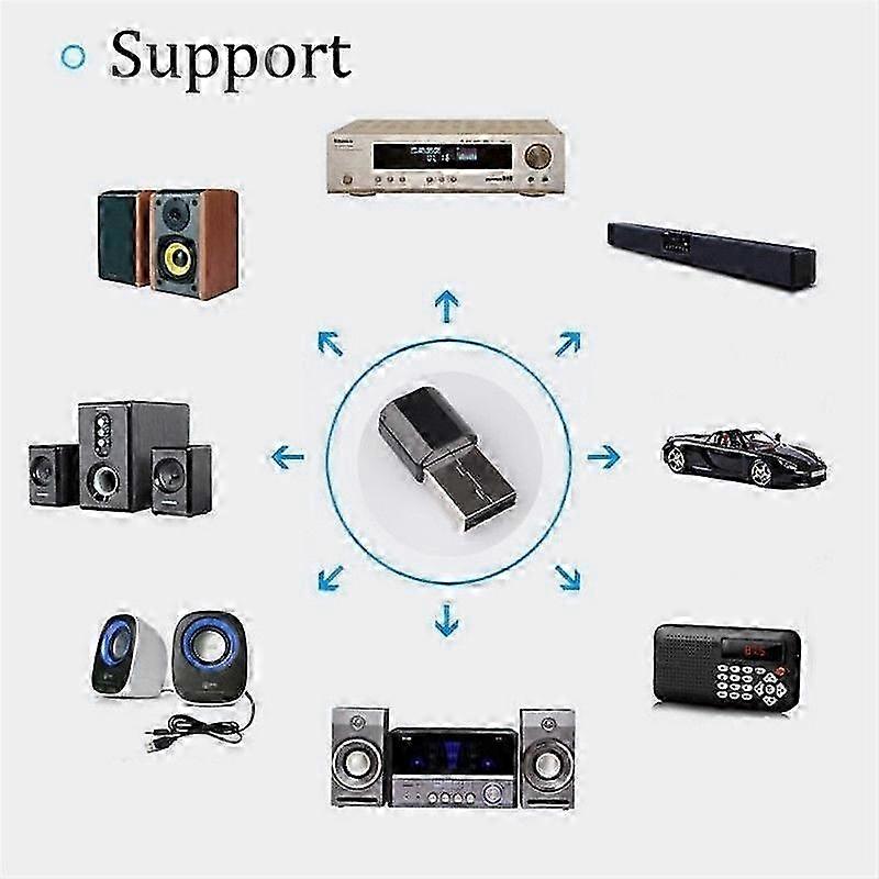Wireless USB BT o Stereo Music Home Car Receiver Adapter