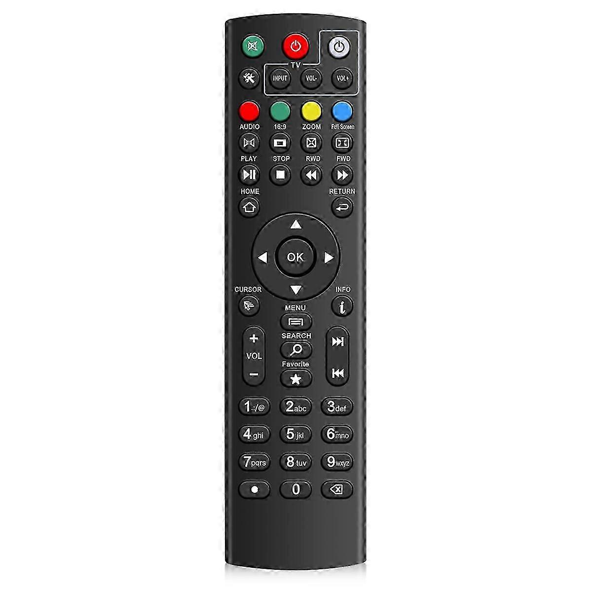 New Universal Remote Control for Super Box S1, S2, S3, S4, S5, S6, Octastream Q1, Elite II, MAX IV & Elite Max Compatibility