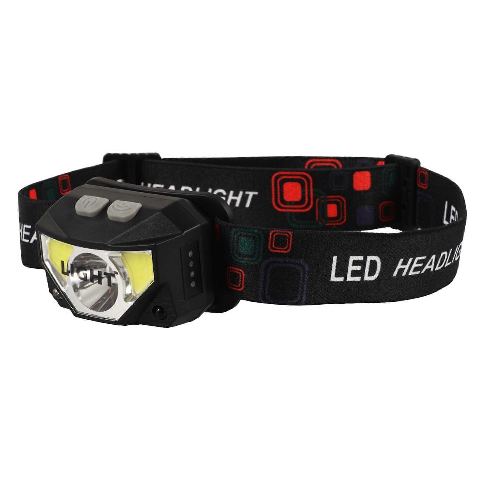 Rechargeable Led Headlamp For Camping And Hiking, Running Headlamp, LED Camping Lantern, 600 Lumen USBC