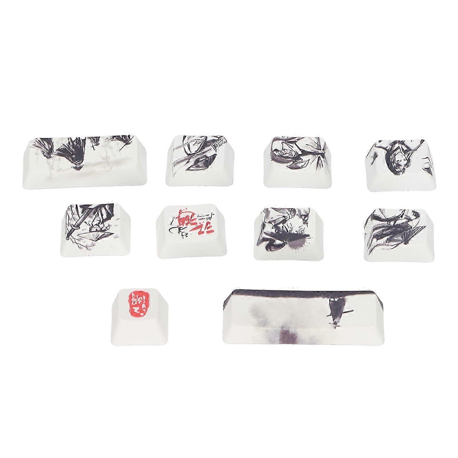 Keycap DIY Production with Fine Workmanship and Clear Patterns for Sublimation Process