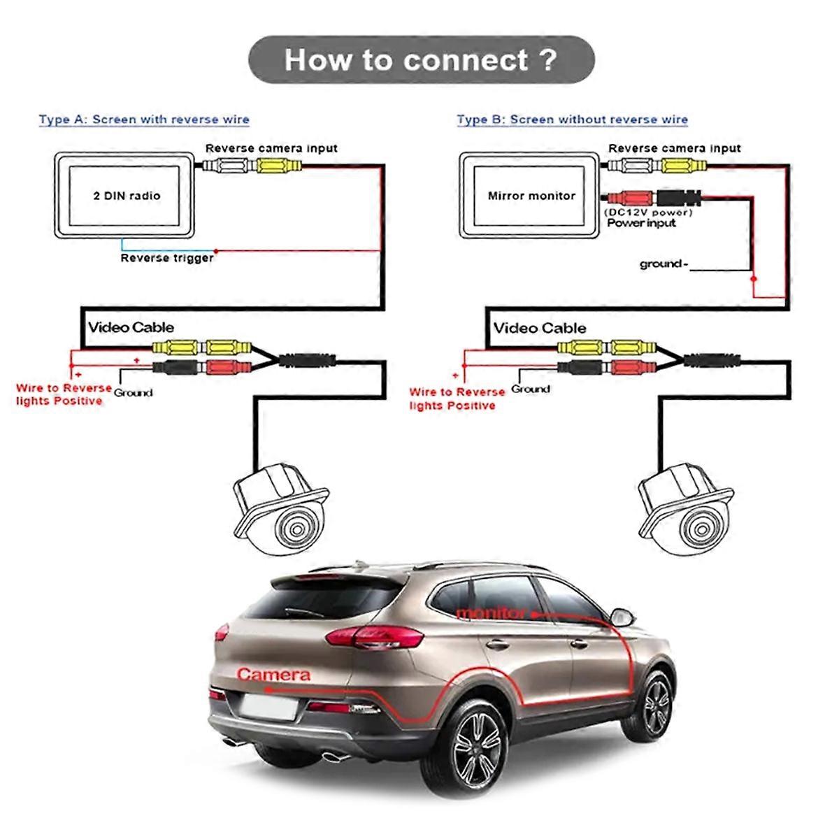 Parking Reversing Camera Screen Input Rear Camera For