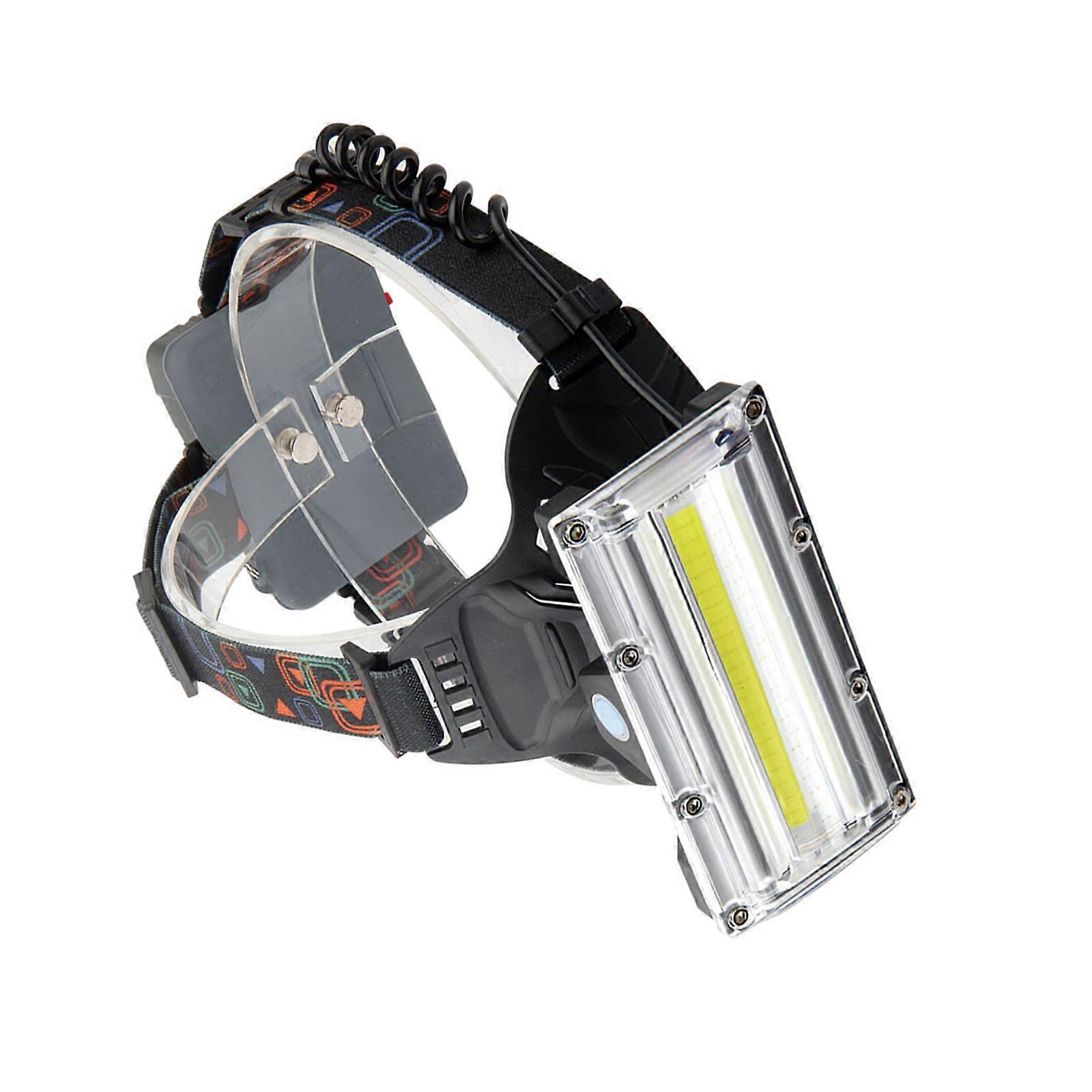 Outdoor Running Headlamp With COB Technology Offering Illumination And Comfortable Wear For Adventurers 1 Set
