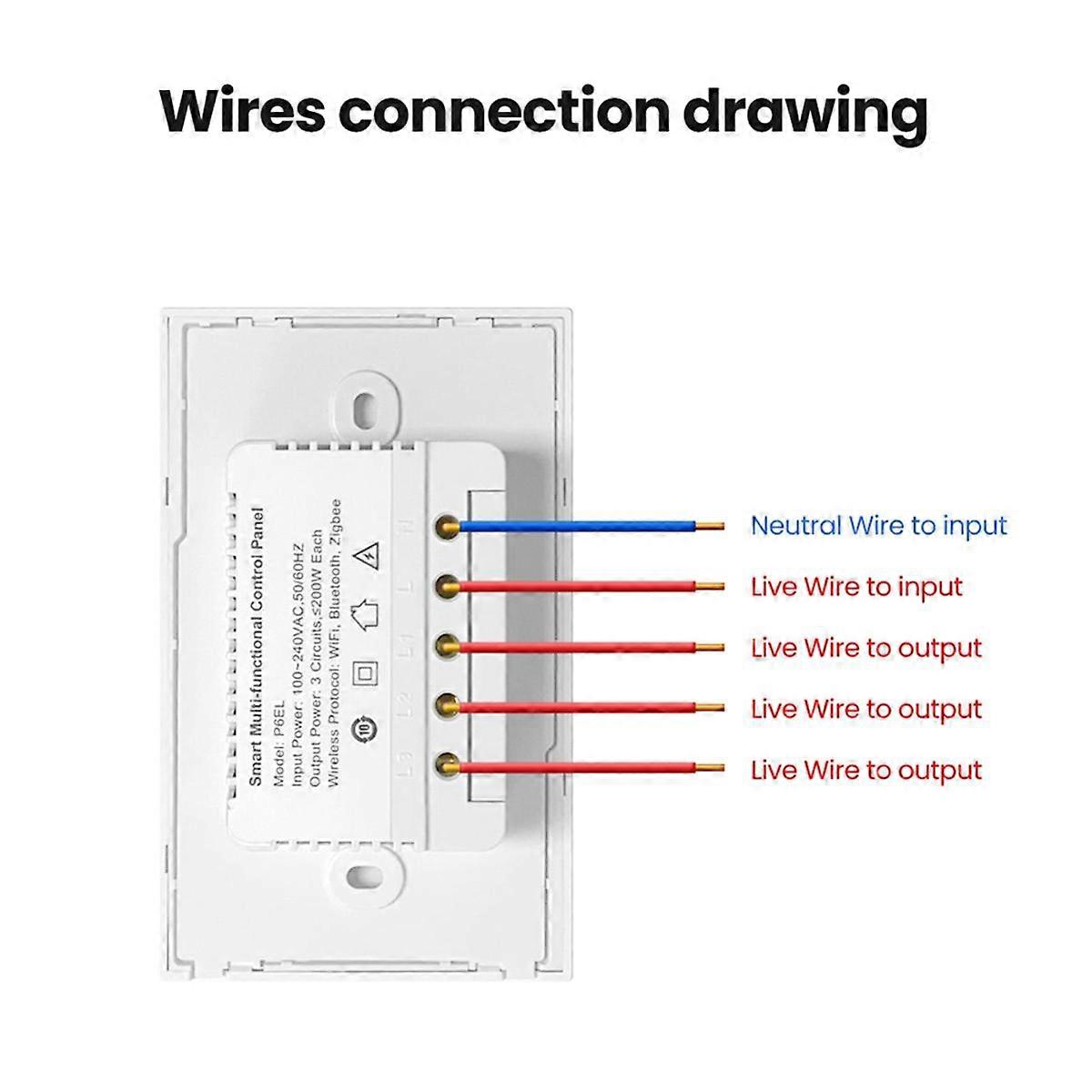Tuya US ZigBee 3.0 Scene Switch Smart Central Control,4Inch Touch Build in Wireless Zigbee Hub, Wor
