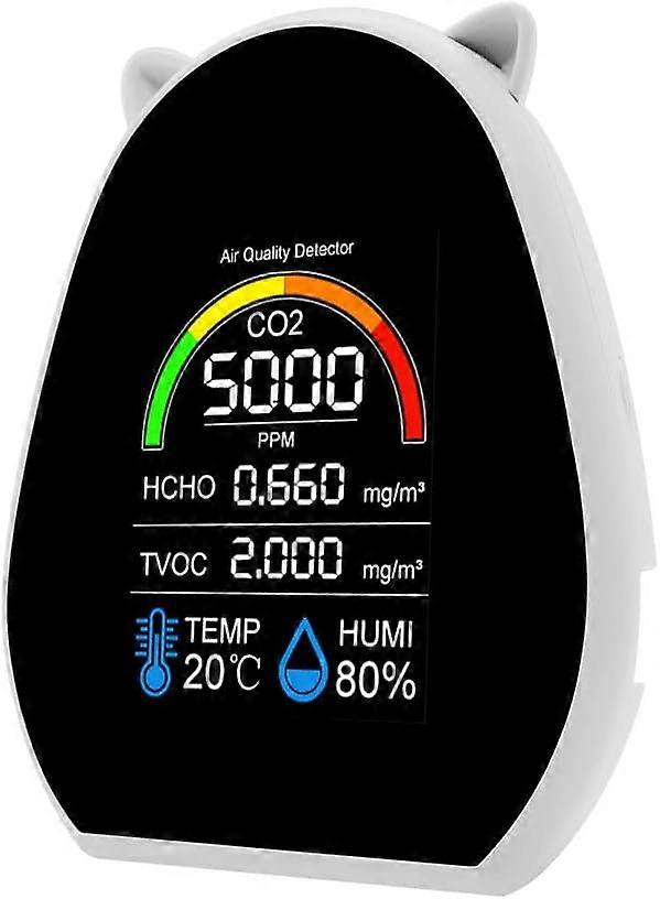 5-in-1-Luftqualitätsdetektor, multifunktionaler CO2-Tester mit Kohlendioxid-HCHO-TVOC-Wert, Strommenge, Temperatur-Luftfeuchtigkeitsanzeigefunktion