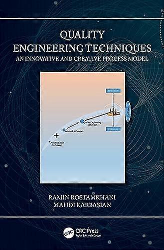 Quality Engineering Techniques: An Innovative and Creative Process Model