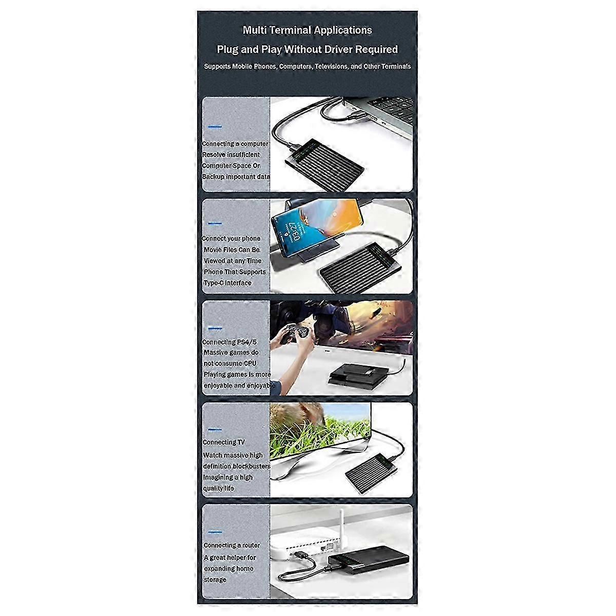 2.5In HDD Enclosure SATA to USB3.1 External Hard Drive Case 6Gbps HDD SSD Hard Drive Enclosure Stora