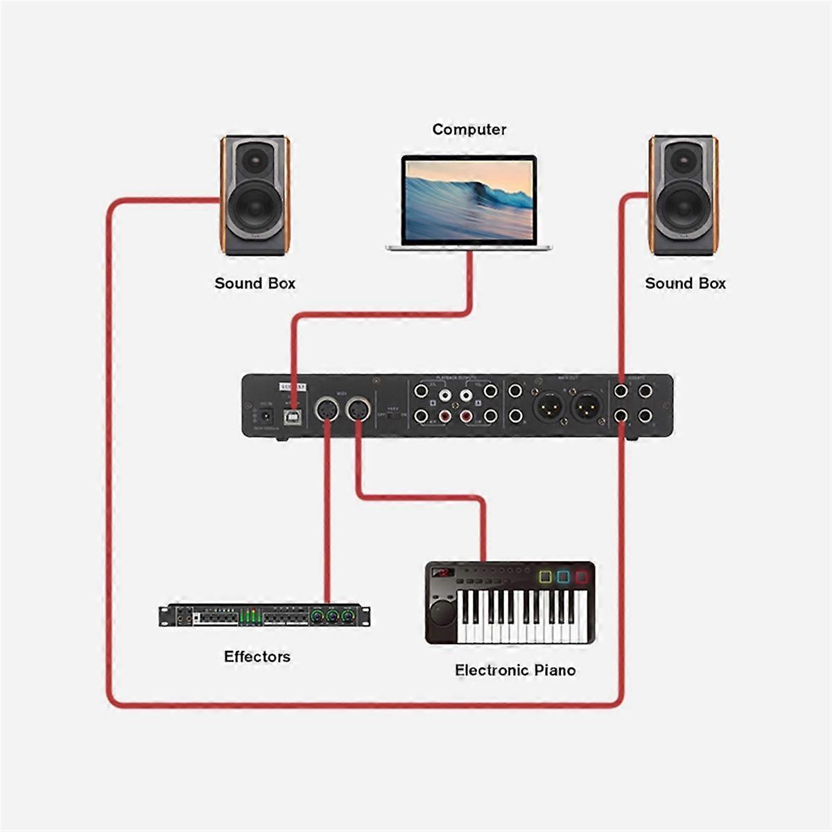 Audio Interface Sound Card Professional Usb Interface Studio Recording with Mic Preamplifier for Mu