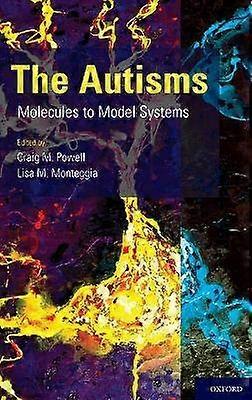 Psychology of Science