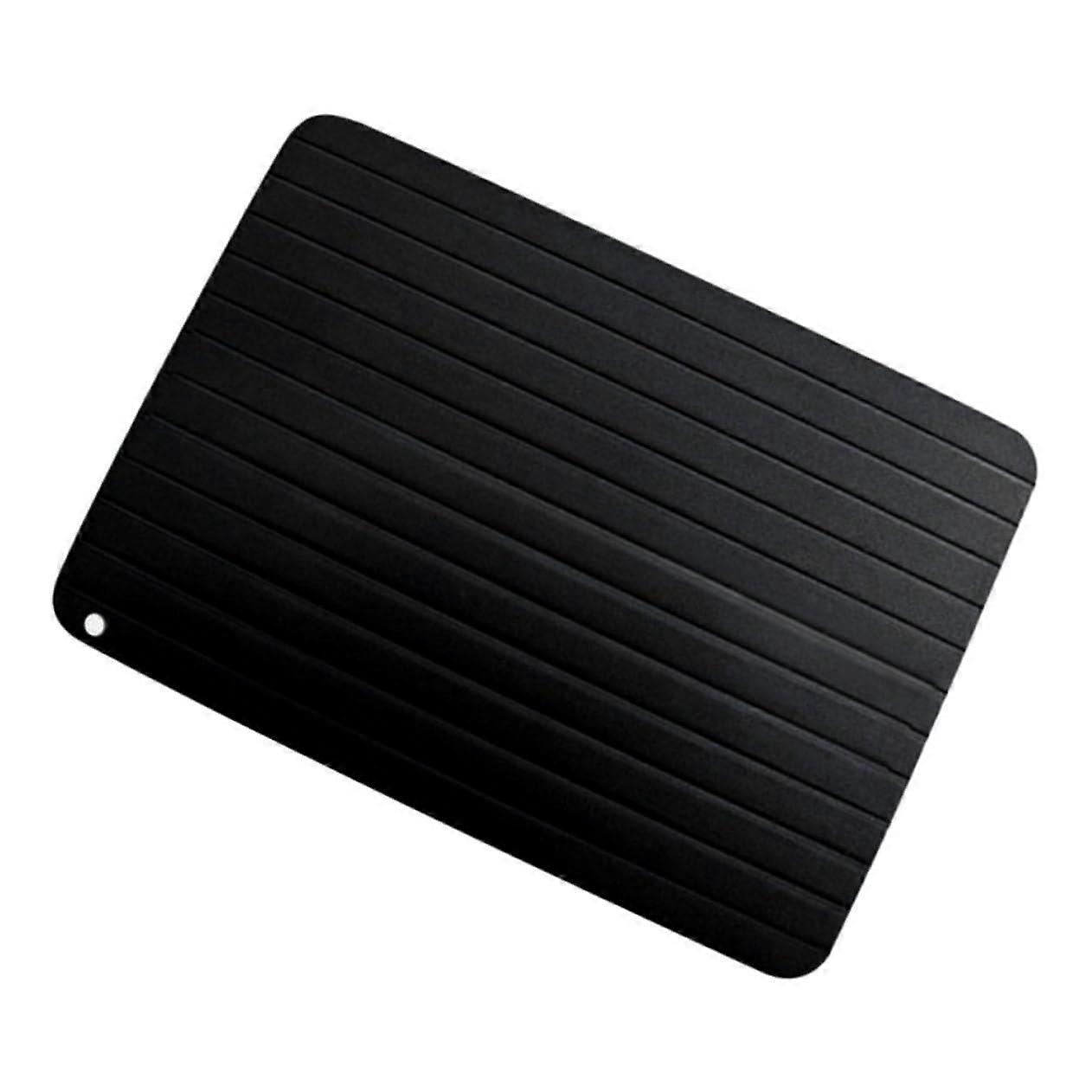 Defrosting Plate for Meat, Quick Defrosting of Frozen Meat for Steak Chicken Breast and Time Saving