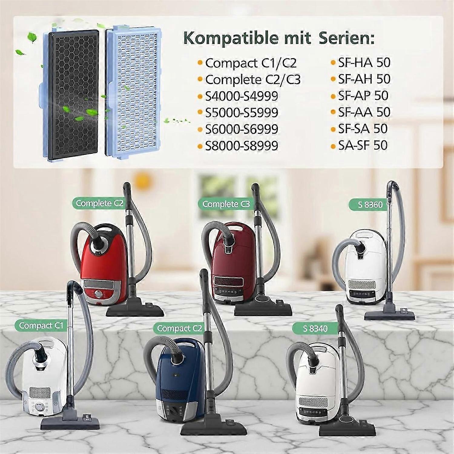 Filters for Vacuum Cleaners Compact C1 & C2, Complete C2 & C3, S8340 Motor Protection Filters and Ex