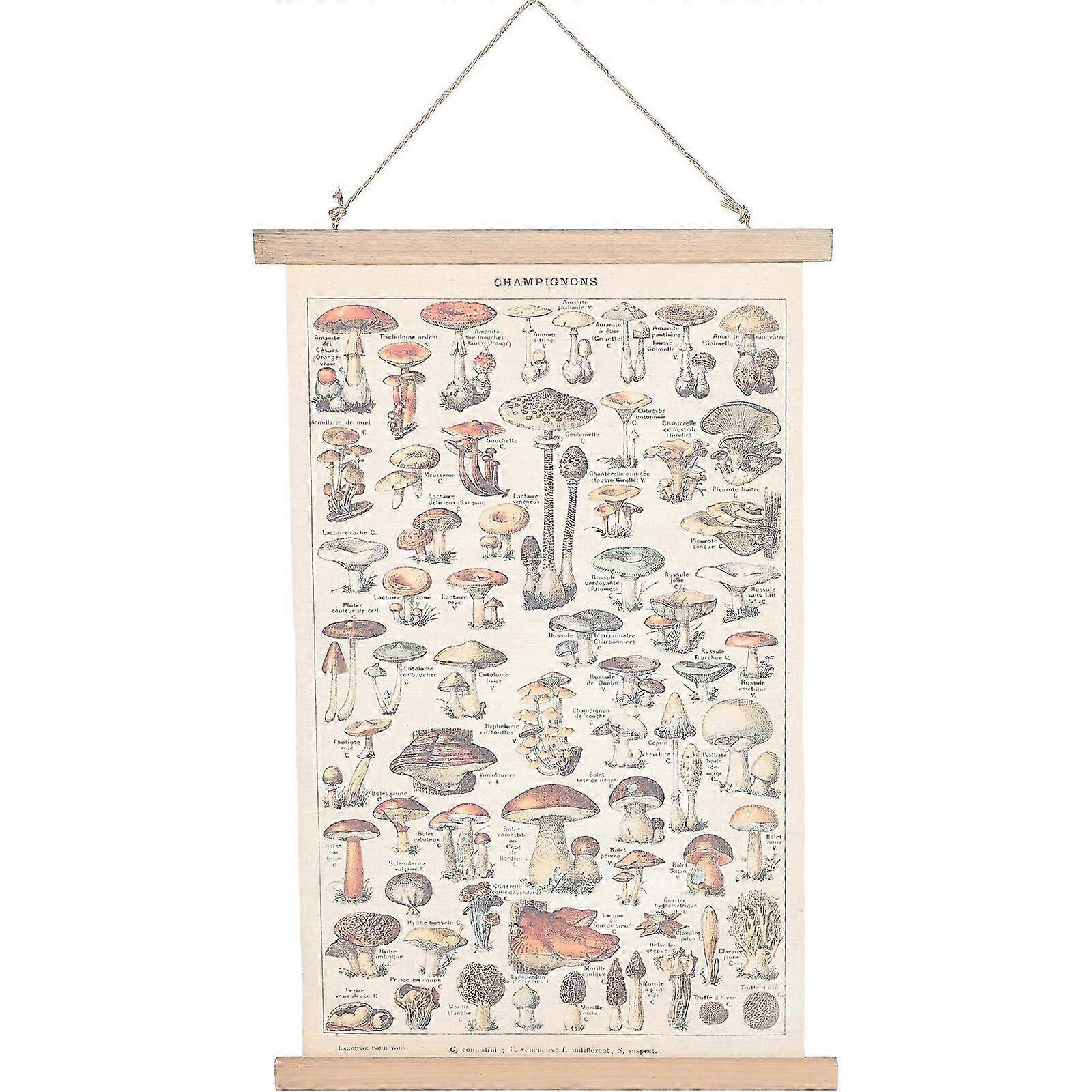 Mushroom Hanging Scroll Festive Hanging Scroll Retro Style Wall Art Ornament for Home