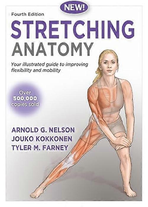 Stretching Anatomie